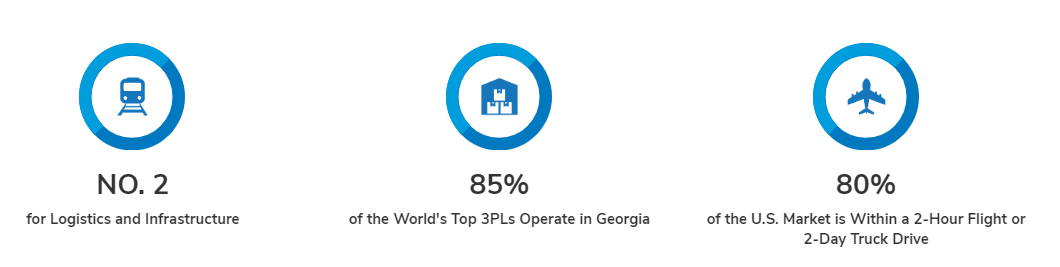 Georgia logistics infographic: ranked #2 in U.S. for infrastructure, with 85% of top 3PLs and 80% of the market reachable in 2 days.