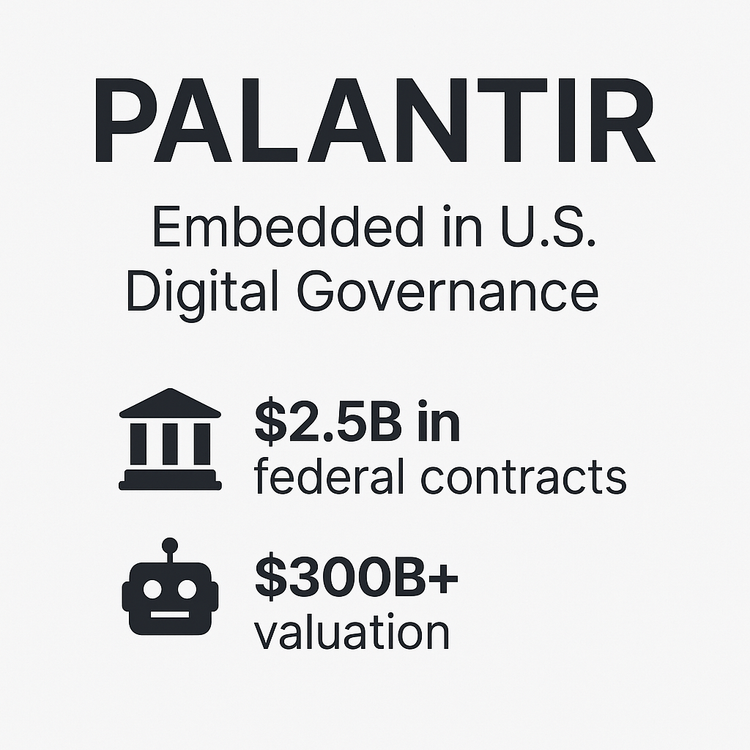Clean infographic showing the word “PALANTIR” with icons for government and AI, and key stats: $2.5B in federal contracts, $300B+ valuation, against a white minimalist background.
